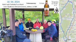 Rückblick 2024, Ausblick 2025 11